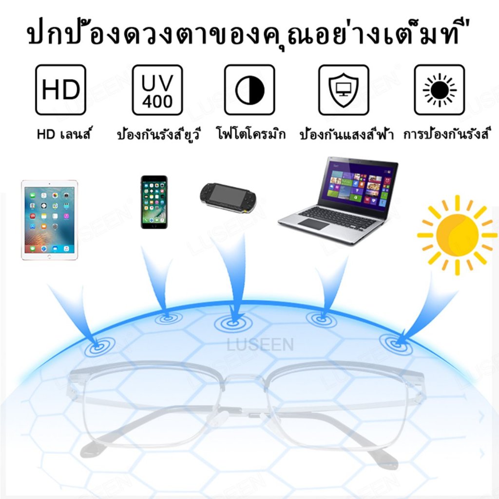 LUSEEN แว่นตาเปลี่ยนสีได้ และกรองรังสี กรอบโลหะ สำหรับผู้ชายและผู้หญิง AG2272 - รูปที่ 2