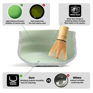 Teanagoo Matcha Set Whisk ชุดชงชามัทฉะ ชุดชงชาญี่ปุ่น ชามมัทฉะ ตะกร้อไม้ไผ่มัทฉะ ที่ตัก ที่ร่อน ที่ใส่ตะกร้อมัทฉะ ขาตั้งตะกร้อมัทฉะ ชุด N1 เส้นสีดํา