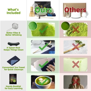Teanagoo Matcha Set Whisk ชุดชงชามัทฉะ ชุดชงชาญี่ปุ่น ชามมัทฉะ ตะกร้อไม้ไผ่มัทฉะ ที่ตัก ที่ร่อน ที่ใส่ตะกร้อมัทฉะ ขาตั้งตะกร้อมัทฉะ ชุด N1 เส้นสีดํา