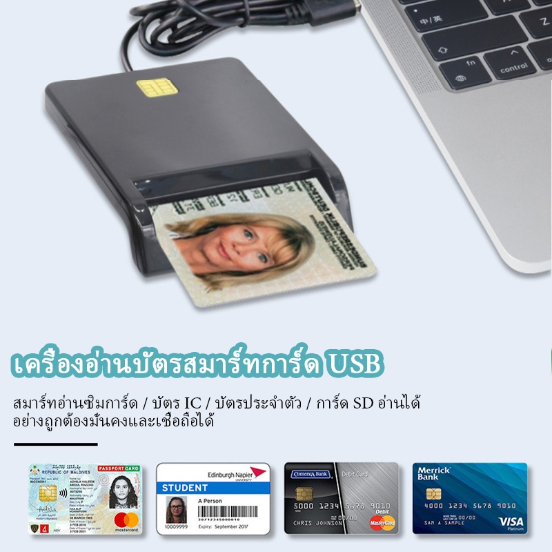 เครื่องอ่านการ์ดอัจฉริยะ USB 2.0/เครื่องอ่านการ์ด Writer Secure Bank สําหรับบัตรเครดิต, การ์ด Debit, การเข้าถึง ID | PC/Mac/Linux Compatible - รูปที่ 6