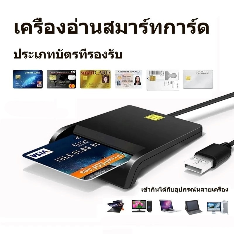 เครื่องอ่านการ์ดอัจฉริยะ USB 2.0/เครื่องอ่านการ์ด Writer Secure Bank สําหรับบัตรเครดิต, การ์ด Debit, การเข้าถึง ID | PC/Mac/Linux Compatible