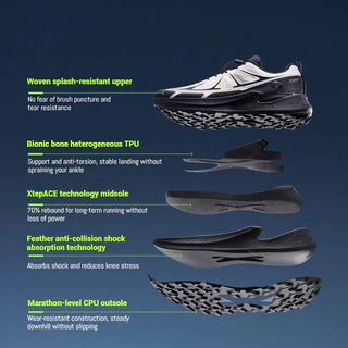 【xtep】Chasing Mountain PRO | รองเท้าพิเศษกลางแจ้ง สำหรับวิ่งข้ามประเทศ กันลื่น สวมใส่สบาย กันกระแทก
