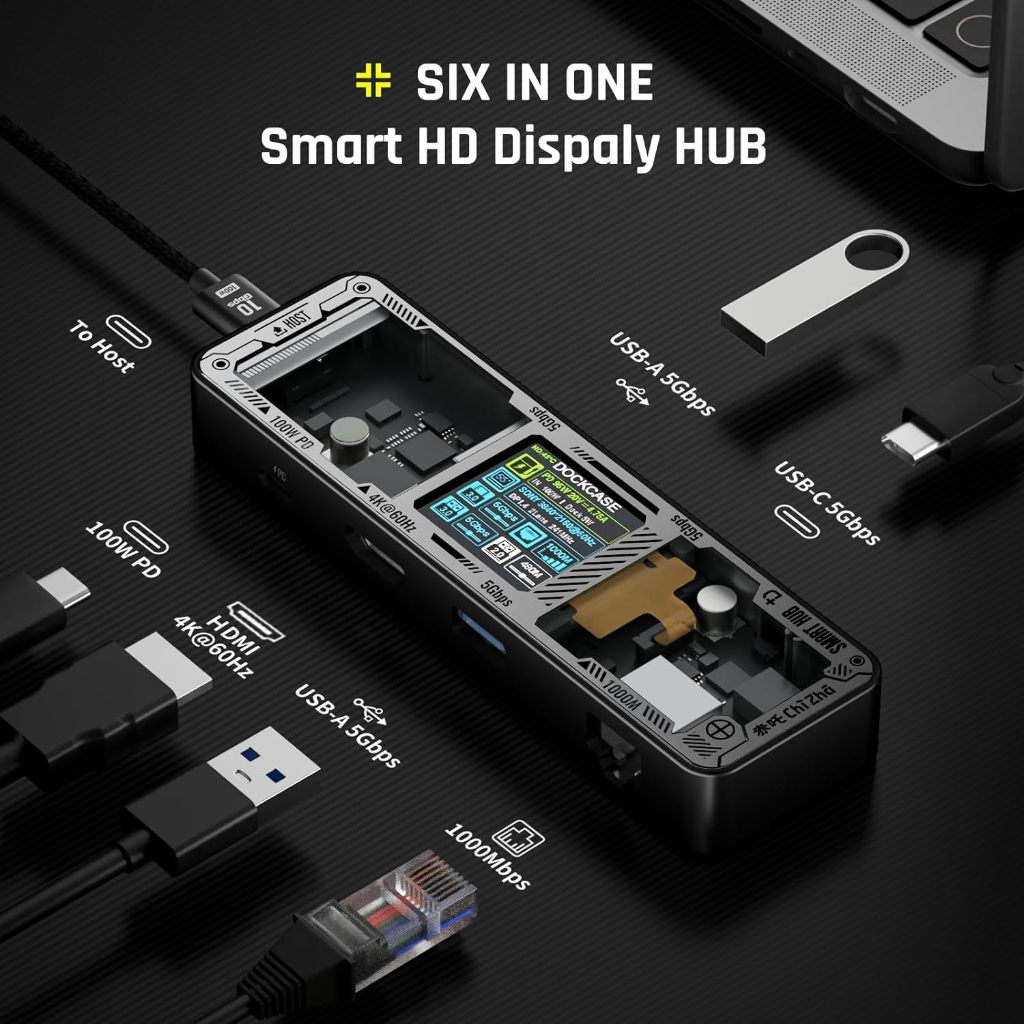 Dockcase Explorer Edition:Smart 6-in-1 USB-C Hub