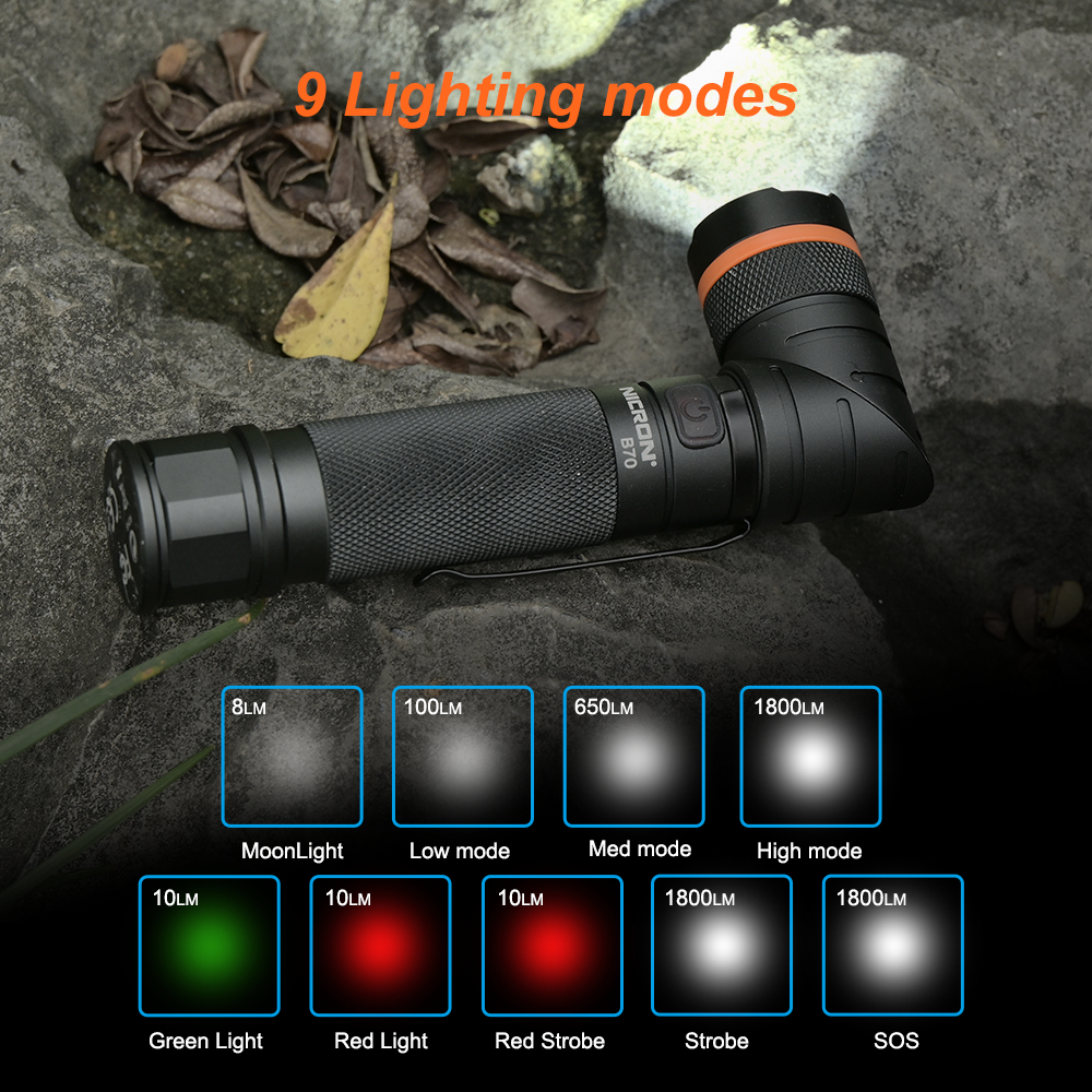 NICRON B70 / B70 พลัสไฟฉาย 90 °หมุนไฟฉายแบบชาร์จไฟหมุนคลิปแฮนด์ฟรี 1800/1200 ลูเมน 3 สีแสงกันน้ำ IP65 ไฟฉายแม่เหล็กที่แข็งแกร่ง - รูปที่ 2