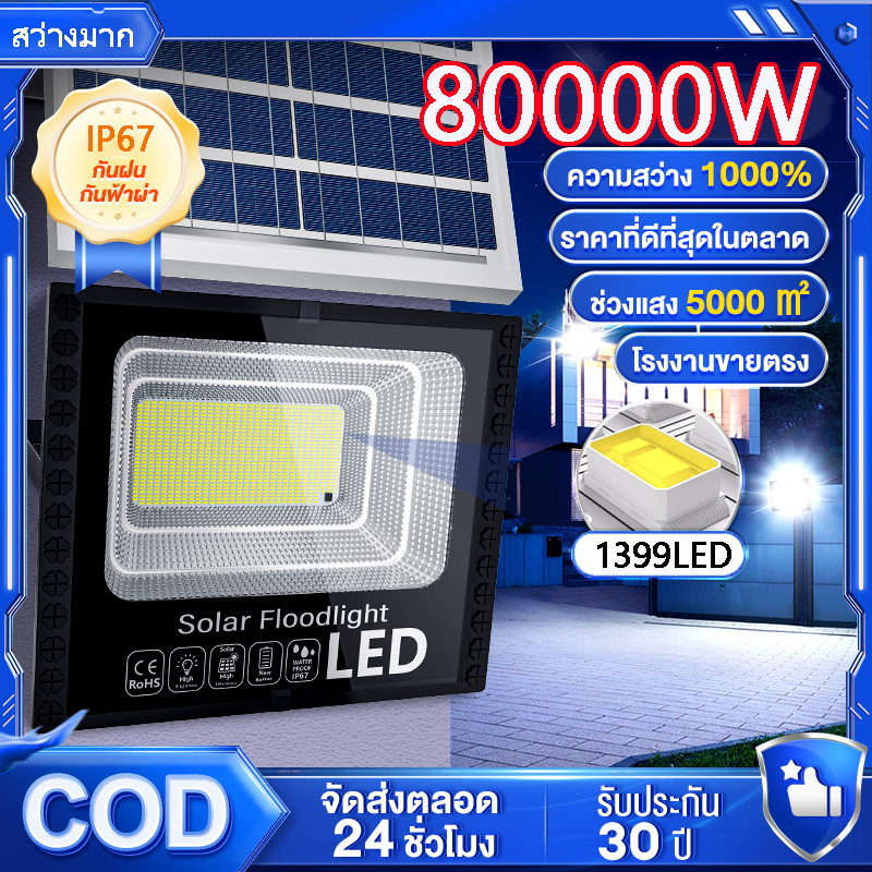 【ซื้อ 1 แถม 1】 ไฟโซล่าเซลล์ 80000W โซล่าเซลล์ ไฟถนน กันน้ำ IP67 solar cell ไฟสปอร์ตไลท์ LED