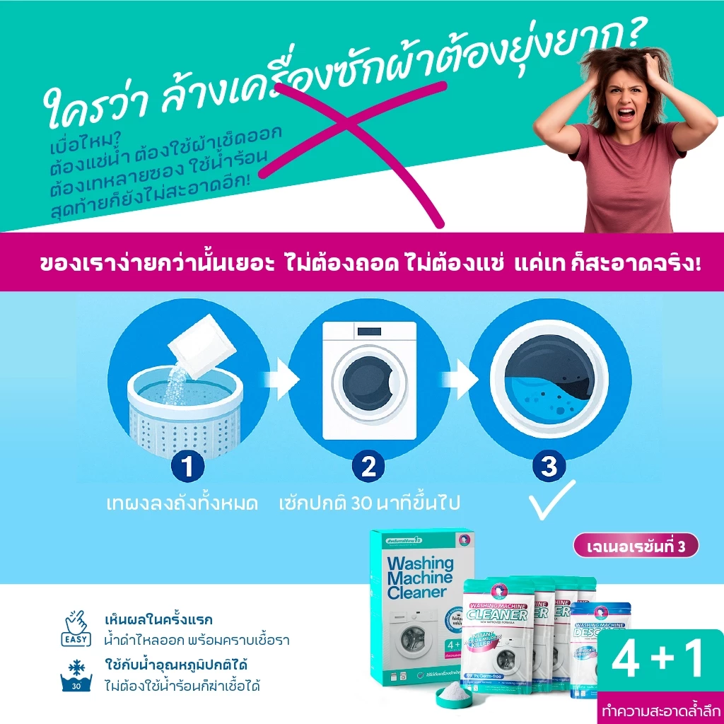 LOGESKI น้ำยาล้างเครื่องซักผ้า ไม่ต้องแช่ ขจัดคราบฝังแน่น ลดกลิ่นอับ ฆ่าเชื้อ 99.9% thumbnail 6
