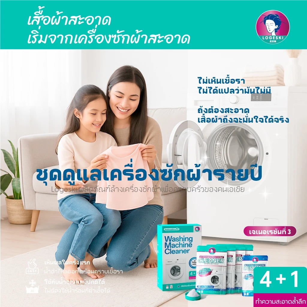 LOGESKI น้ำยาล้างเครื่องซักผ้า ไม่ต้องแช่ ขจัดคราบฝังแน่น ลดกลิ่นอับ ฆ่าเชื้อ 99.9% thumbnail 7