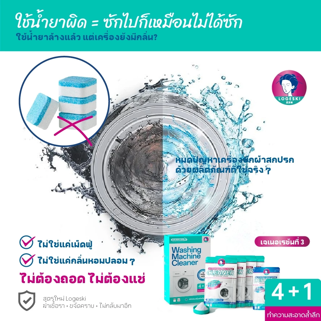 LOGESKI น้ำยาล้างเครื่องซักผ้า ไม่ต้องแช่ ขจัดคราบฝังแน่น ลดกลิ่นอับ ฆ่าเชื้อ 99.9% thumbnail 4