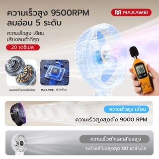 MAXAWEI พัดลมรถเข็นเด็ก ทํางานเงียบ อากาศพัดลมเด็ก วัสดุระดับอาหาร พัดลม usb ผ่านการรับรอง อย พกพา ป้องกันการหนีบ เหมาะกับรถเข็นเด็กและเตียง
