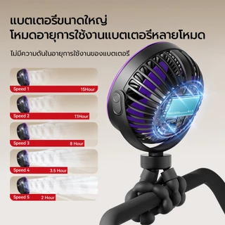 MAXAWEI พัดลมรถเข็นเด็ก ทํางานเงียบ อากาศพัดลมเด็ก วัสดุระดับอาหาร พัดลม usb ผ่านการรับรอง อย พกพา ป้องกันการหนีบ เหมาะกับรถเข็นเด็กและเตียง