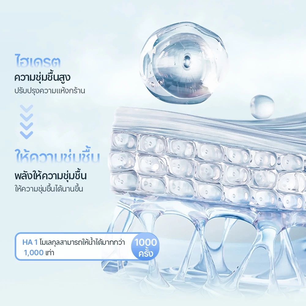 (2 สูตร 1 กล่อง 5 แผ่น) Hi!papa Facial Mask มาส์กหน้าเด็ก น่ารัก อ่อนโยน | มาส์กหน้าเด็ก 2 สูตร ชุ่มชื้น & ฟื้นฟู & ปลอบประโลม & ช่วยลดสิว thumbnail 5