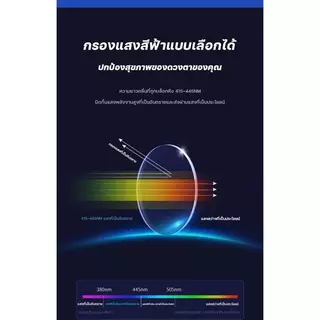 [COD] HAIS แว่นสายตาสั้นเลนส์ออโต้ ออกแดดเปลี่ยนสี แว่นตาไร้กรอบ UV400 แว่นกรองแสง ผญ ตาไร้กรอบ กรองแสงสีฟ้า ออกแดดเปลี่ยนสีใน5วิ