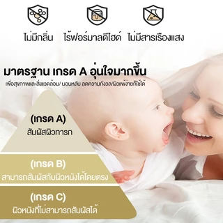 （HOT SALE）ผ้าปูที่นอน 3.5 ฟุต 5ฟุต 6ฟุต（พร้อมปลอกหมอน）ผ้าปู ชุดผ้าปูที่นอน าที่กันไรฝุ่น เซตนอน