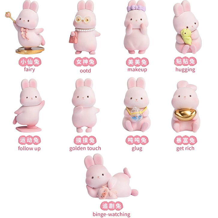 กล่องตาบอด FUNISM MOMO Rabbit Daily Series