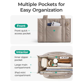 BAGSMART กระเป๋า Tote สำหรับผู้หญิงพร้อมกระเป๋าไหล่ซิป กระเป๋าถือ Crossbody ขนาดเล็กสำหรับผู้หญิงสำหรับการท่องเที่ยว