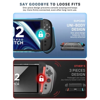 SUPCASE Dockable Blade Series สําหรับ Nintendo Switch 2 2025 TPU Grip ฝาครอบป้องกันอุปกรณ์เสริมใช้งานร่วมกับสวิทช์ 2 7.9 นิ้วและ Quick-Release Joy Con Design