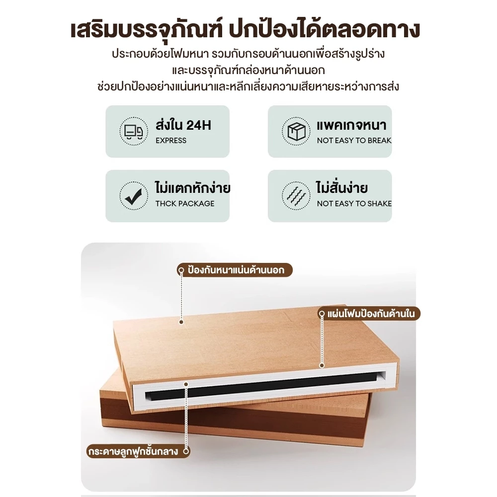 กระจกเต็มตัว 160/155/150/120cm แขวนผนังได้ thumbnail 5