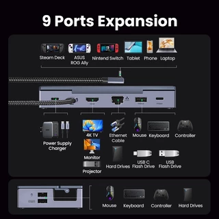 Ugreen ฮับ USB C เป็น HDMI 4K60Hz RJ45 PD100W สําหรับ Steam Deck Asus ROG Ally Nintend Switch MacBook PC USB 3.0