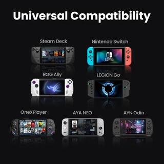 Ugreen ฮับ USB C เป็น HDMI 4K60Hz RJ45 PD100W สําหรับ Steam Deck Asus ROG Ally Nintend Switch MacBook PC USB 3.0