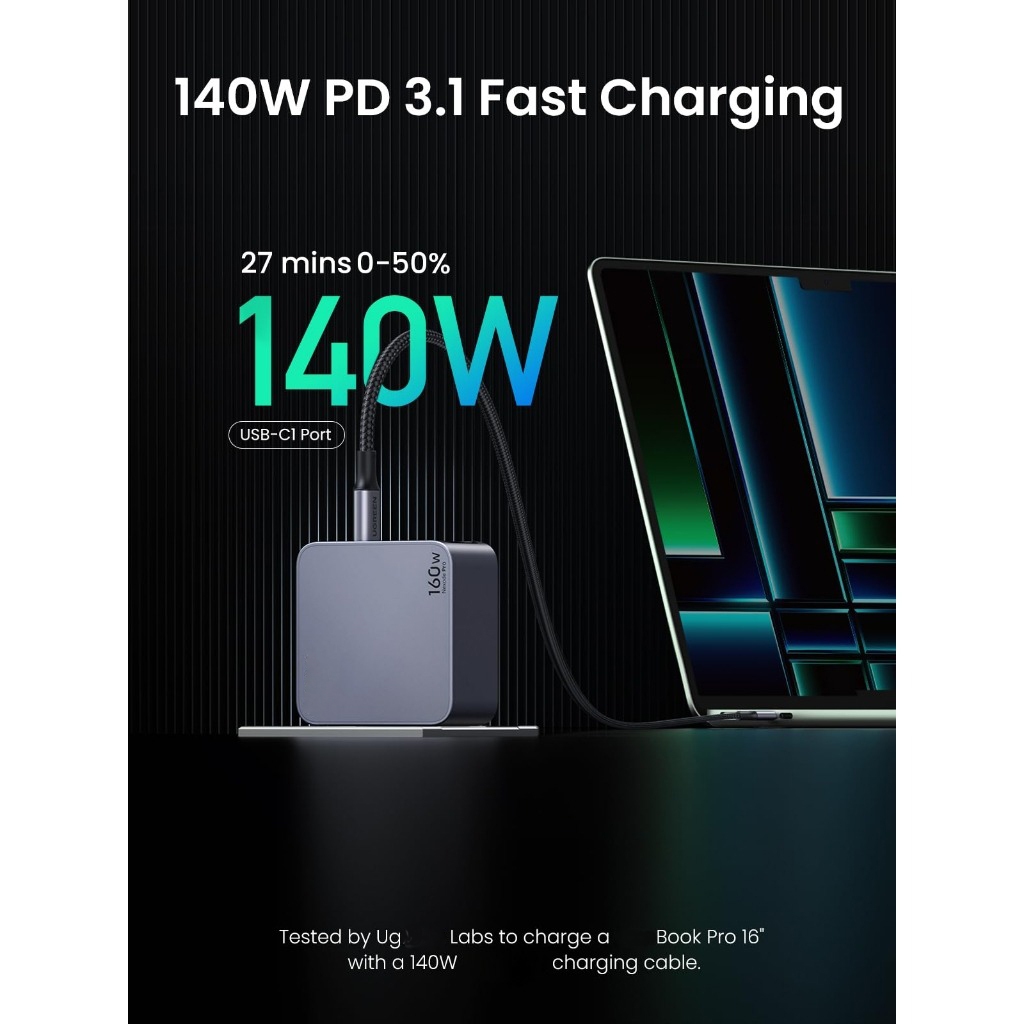 Howxuan By UGREEN 160W USB C อะแดปเตอร์ชาร์จ 4 พอร์ต PD 3.1 GaN ชาร์จเร็ว - รูปที่ 2