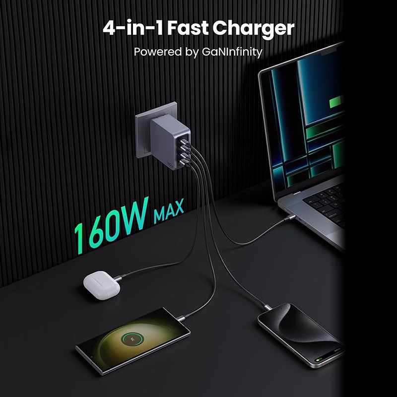 Howxuan By UGREEN 160W USB C อะแดปเตอร์ชาร์จ 4 พอร์ต PD 3.1 GaN ชาร์จเร็ว - รูปที่ 3