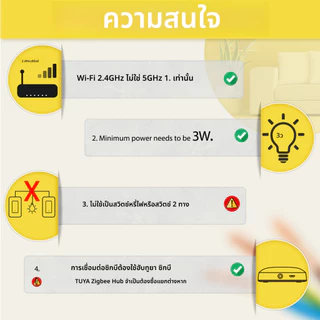 สวิตช์ผนังอัจฉริยะ Tuya ZigBee ควบคุมแบบไร้สาย ไม่ต้องต่อสายนิวตรัล ไม่ต้องติดตั้งตัวเก็บประจุเสริม เชื่อมต่อแอป Smart Life/TUYA ใช้งานกับ Google Home และ MQTT ได้​