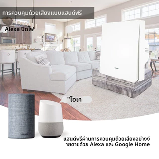 สวิตช์ผนังอัจฉริยะ Tuya ZigBee ควบคุมแบบไร้สาย ไม่ต้องต่อสายนิวตรัล ไม่ต้องติดตั้งตัวเก็บประจุเสริม เชื่อมต่อแอป Smart Life/TUYA ใช้งานกับ Google Home และ MQTT ได้​