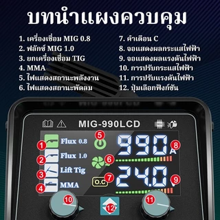 ZOJAN เครื่องเชื่อมอัจฉริยะ MIG/MMA 2in1 เครื่องเชื่อมไฟฟ้า เครื่องมือเชื่อมไฟฟ้า MIG-990LCD