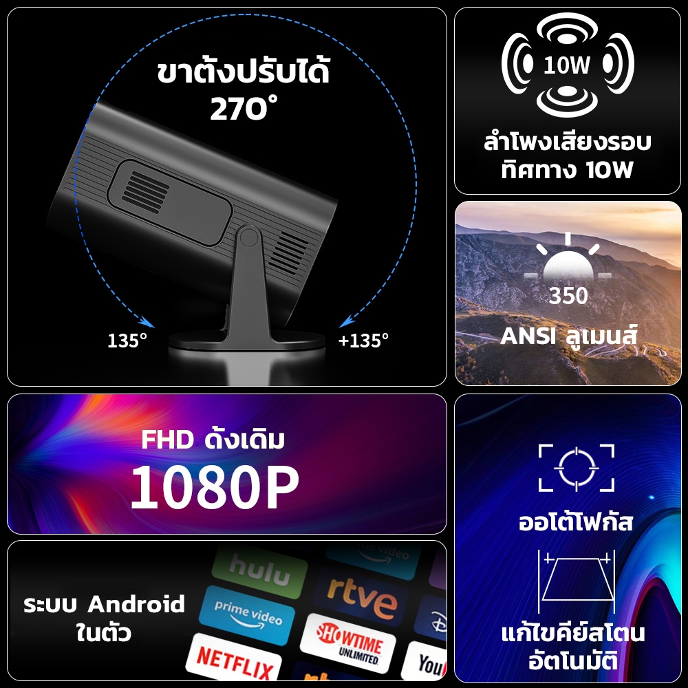 HP330 แบบพกพามินิ 8K สมาร์ทโปรเจคเตอร์ 1080P Android 11.0 ไร้สายบลูทู ธ IOS / ลิงค์อุปกรณ์ Android มาพร้อมกับโปรเจคเตอร์ระยะสั้นแบบหมุนได้ 270 °ในตัว Netflix App projector