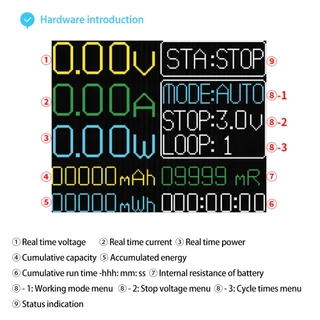 เครื่องทดสอบความจุแบตเตอรี่ 18650 และความต้านทานภายใน V3.0 Type-C