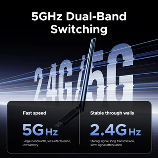 UGREEN อะแดปเตอร์ WiFi ไร้สาย AX900 Wi-Fi 6 บลูทูธ 5.4 USB สําหรับแล็ปท็อปพีซี