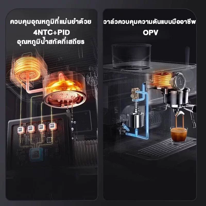 🔥 5 ปี🔥 เครื่องชงกาแฟสด รุ่นQF-N68L ไอน้ำสูง สกัดแรงดันสูง 20Bar + โหมดหลัก 4 โหมด อเนกประสงค์ อัตโนมัติ เครื่องชงกาแฟ thumbnail 6