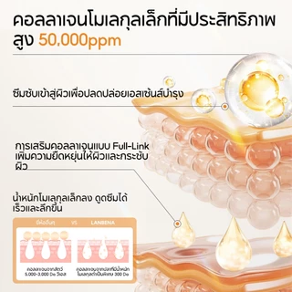LANBENA Glow Collagen Facial Mask 34g มาส์กหน้าคอลลาเจน บำรุงผิว ชุ่มชื้น ผิวเนียนเรียบ สดใส ดูแลผิวหน้า