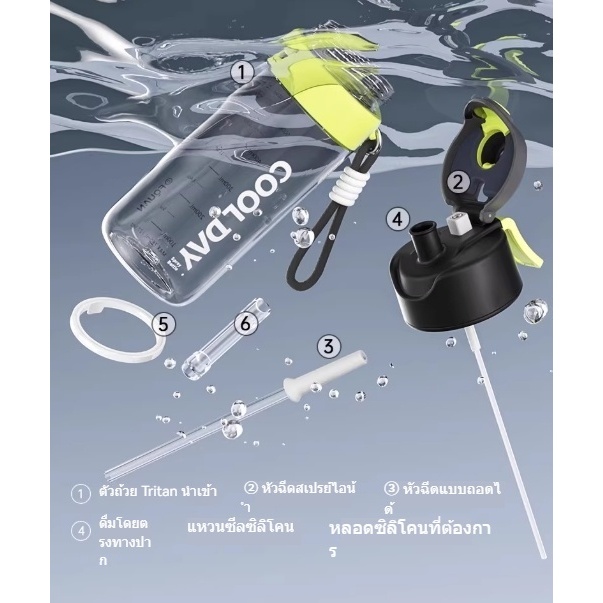 จัดส่งรวดเร็ว ขวดน้ำ กระบอกน้ำ กระบอก พกพา สเปรย์ เกรดพรีเมี่ยม Spray water bottle ออกกำลังกาย ขนาด 780 ml เหมาะสำหรับการออกกำลังกายกลางแจ้ง - รูปที่ 5