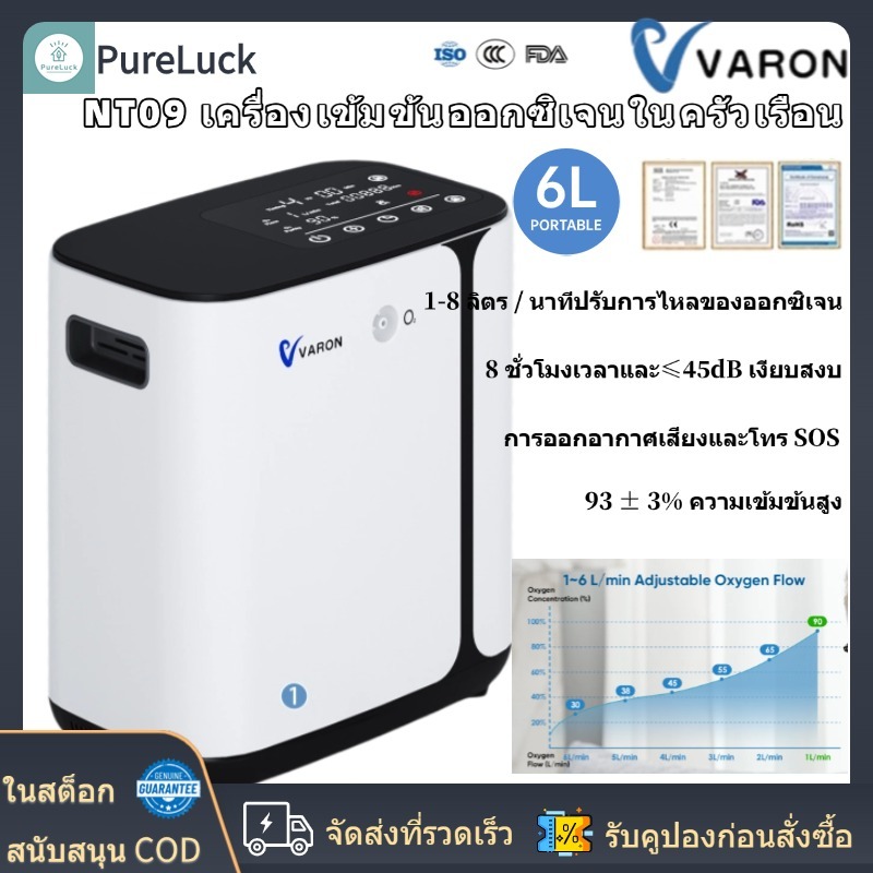 NT09 Oxygen Concentrator 1-6 Litres/Minute ปรับความเข้มข้นได้ 90% ± 3% แบบพกพาพกพา Handle สําหรับใช้