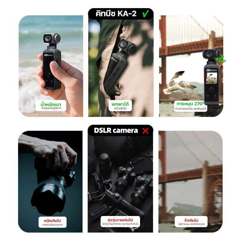 KiTBEEZ KA-2 กล้องแอคชั่น 4K WiFi กล้องพกพาขนาดเล็ก หมุนได้ 270° มาพร้อมเคสกันน้ำ ท่องเที่ยว Vlog ปั่นจักรยาน - รูปที่ 5