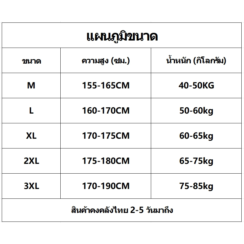 รูปภาพ 2