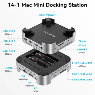 ACASIS 40Gpbs Enclosure Docking Station ใช้งานร่วมกับ Thunderbolt 4/3 - USB-C พร้อม 2xDP, SD/TF 3.0, 3xUSB-A 3.1, 2xM.2 & 30W PD ชาร์จสําหรับ Mac mini M4/แล็ปท็อป docking station