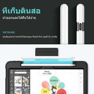 NEOMIXX เคสแท็บเล็ตสําหรับ Apple iPad (A16) 11th/10th/9th/8th/7th/6th/5th Generation 11/10.9/10.2/9.7" นิ้ว, เคส iPad Mini, iPad Air 13"/11" ฝาครอบ Pro/10.9"