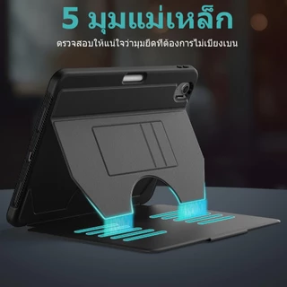 NEOMIXX เคสแท็บเล็ตสําหรับ Apple iPad (A16) 11th/10th/9th/8th/7th/6th/5th Generation 11/10.9/10.2/9.7" นิ้ว, เคส iPad Mini, iPad Air 13"/11" ฝาครอบ Pro/10.9"