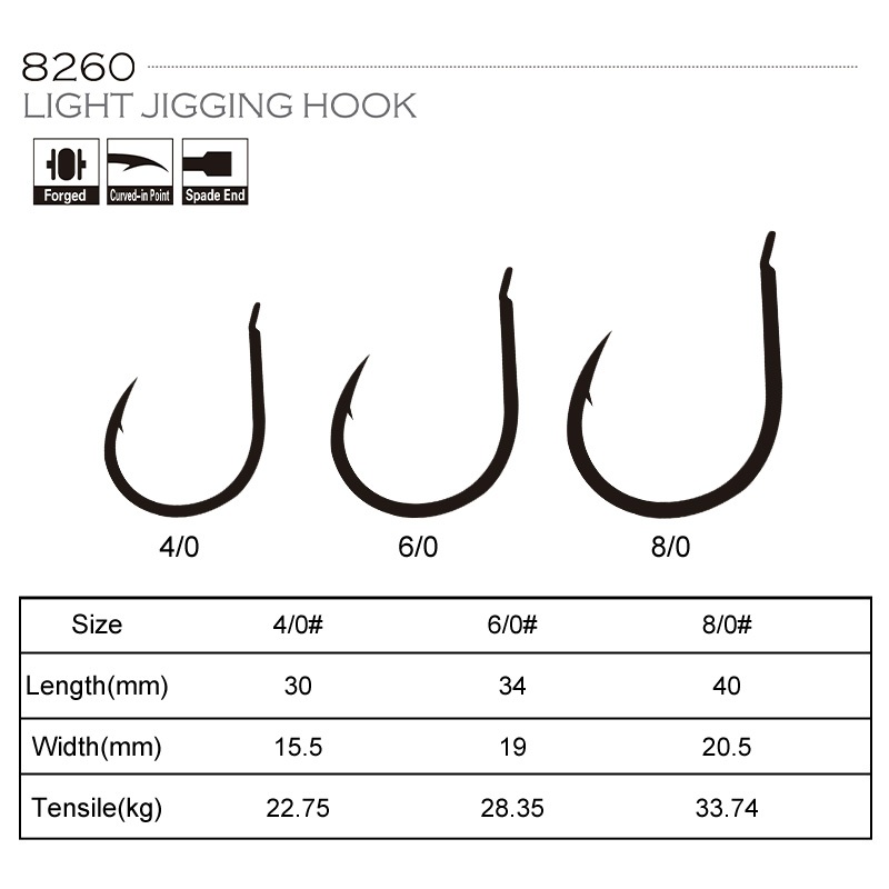 TEASER 10pcs 4/0 6/0 8/0 ตกปลาทะเล Jigging ตะขอเดี่ยว รูปที่ 2