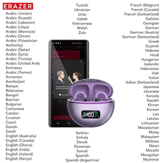 ERAZER XF55 หูฟังบลูทูธ AI แปลภาษาแบบเรียลไทม์ Ear Clip คลิปหู IPX4 Bluetooth 6.0 เสียงดี กันน้ำ ENC พร้อมจอ LED แบตอึด 50 ชม. รองรับ iOS Android Windows
