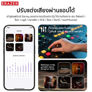 ERAZER XF55 หูฟังบลูทูธ AI แปลภาษาแบบเรียลไทม์ Ear Clip คลิปหู IPX4 Bluetooth 6.0 เสียงดี กันน้ำ ENC พร้อมจอ LED แบตอึด 50 ชม. รองรับ iOS Android Windows