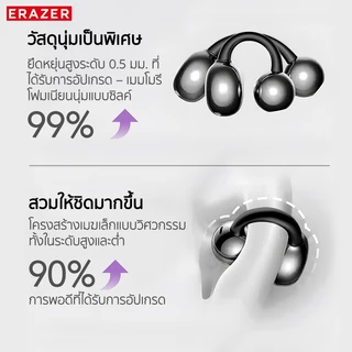 ERAZER XF55 หูฟังบลูทูธ AI แปลภาษาแบบเรียลไทม์ Ear Clip คลิปหู IPX4 Bluetooth 6.0 เสียงดี กันน้ำ ENC พร้อมจอ LED แบตอึด 50 ชม. รองรับ iOS Android Windows