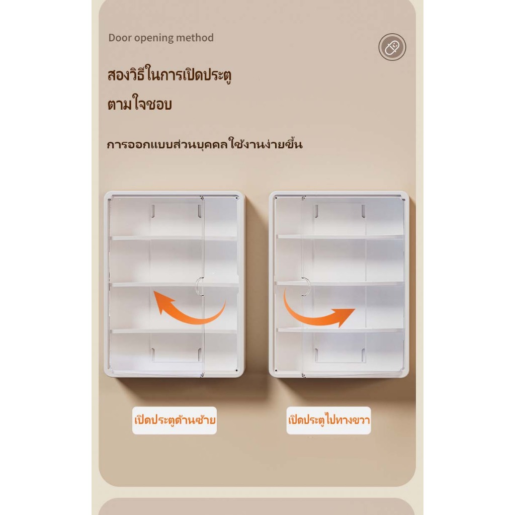 ติดผนังตู้ยามัลติฟังก์ชั่กล่องยาที่บ้าน, ที่มีคุณภาพสูงของแท้ชั้นวางยาเก็บกล่อง - รูปที่ 2