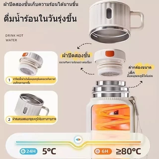 FQUAN ขวดน้ำสแตนเลส 316 กระบอกน้ำเก็บร้อน-เย็น มีหลอดในตัว ขวดน้ำเก็บอุณหภูมิ 740ML 1000MLStainless Steel Bottle แกว้เกบ็ ความเย็น