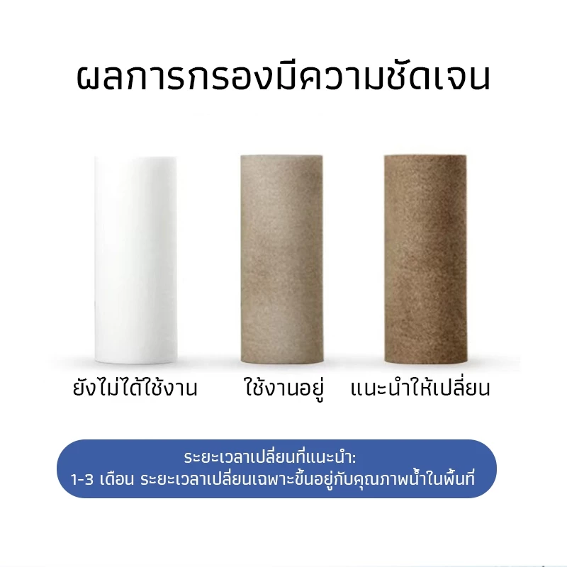 Kikis ฟิลเตอร์กรองน้ำ สำหรับฝักบัว/ก๊อกน้ำ 5 ไมครอน เปลี่ยนไส้กรองได้ thumbnail 6