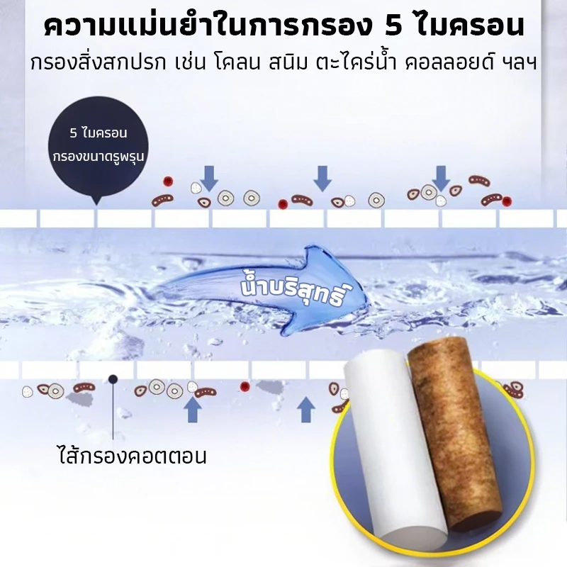 Kikis ฟิลเตอร์กรองน้ำ สำหรับฝักบัว/ก๊อกน้ำ 5 ไมครอน เปลี่ยนไส้กรองได้ thumbnail 4