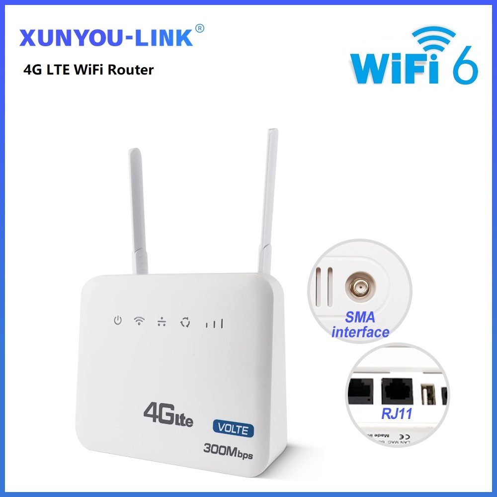 XUNYOU-LINK โทรด้วยเสียง Volte & การควบคุมเวลาออนไลน์ Router ใส่ซิม 4G/5G WiFi 6 VPN 300mbps เราเตอร
