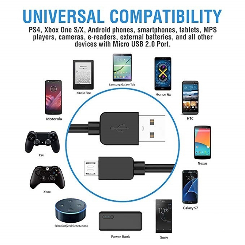 Fast Delivery2M Micro USB สายชาร์จข้อมูลกล้องสายไฟสําหรับ PS4/XBOX โทรศัพท์ One Gamepad Controller สําหรับ PS4 อุปกรณ์เสริม - รูปที่ 2